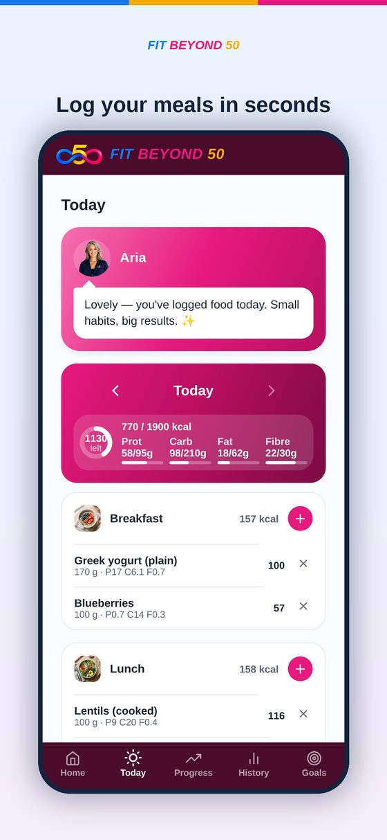 Fit Beyond 50 — Food Diary screen