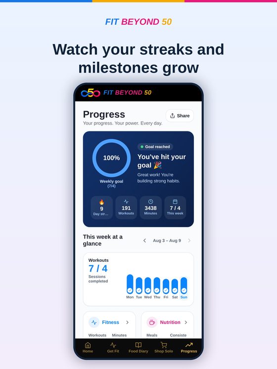 Progress — Watch your streaks and milestones grow