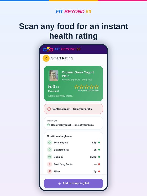 Smart Rating — Scan any food for an instant health rating