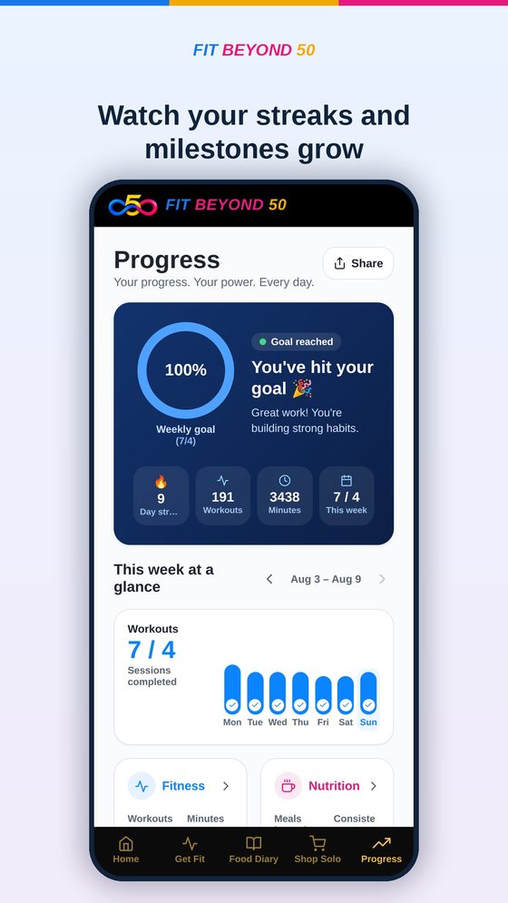 Progress — Watch your streaks and milestones grow