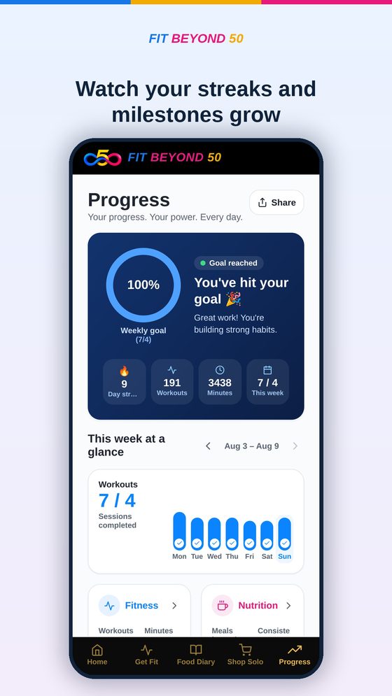 Progress — Watch your streaks and milestones grow