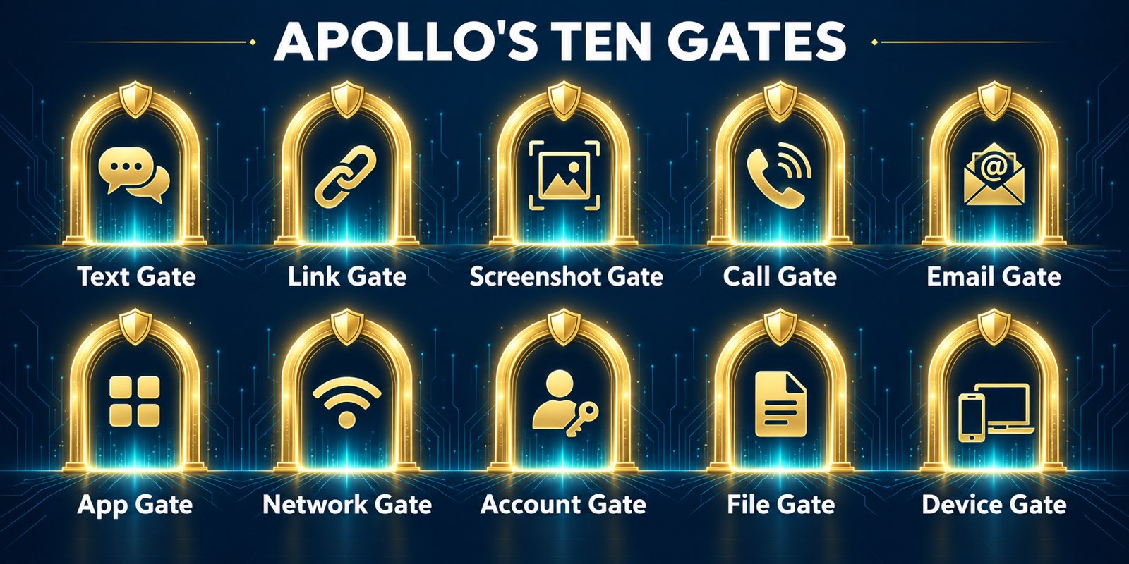 Apollo — The Gates